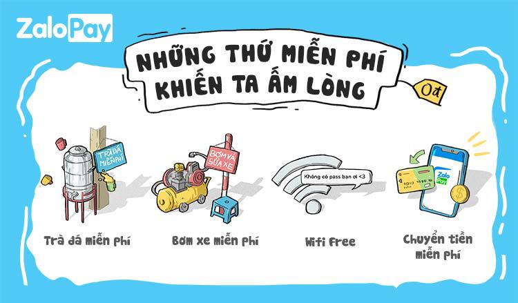 chuyển tiền miễn phí trong khung chat Zalo